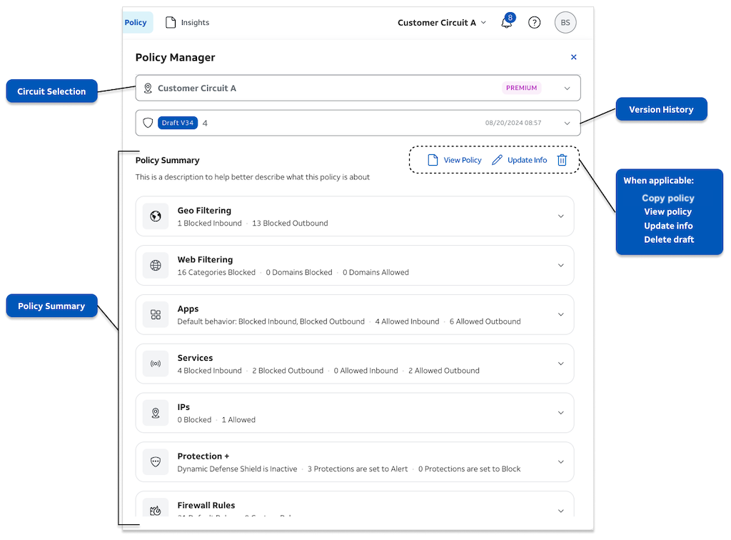 Shows what policy manager looks like while lighting specific areas depicting what could change
